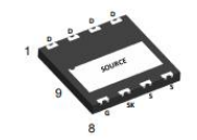 Enabled gallium nitride MOS